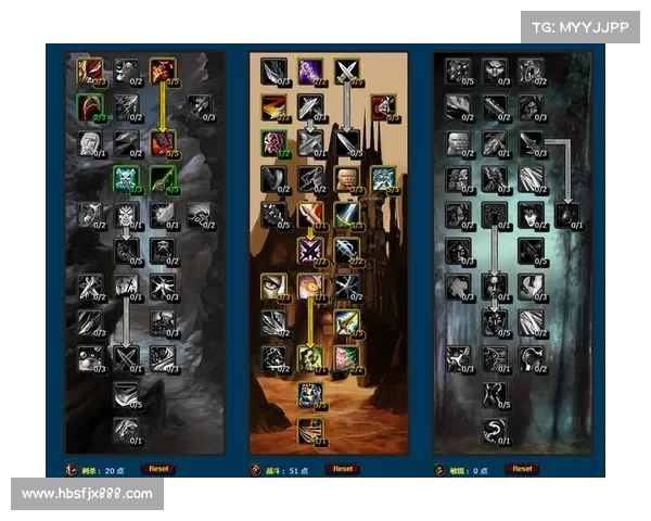 魔兽世界盗贼：剑之精髓